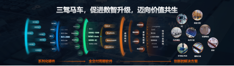 【CeMAT展綜述稿】邁步智能物流，超越行之所及丨?？禉C器人在CeMAT展上眾智齊聚，大放異彩！202310242166