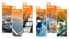 【CeMAT展綜述稿】邁步智能物流，超越行之所及丨海康機器人在CeMAT展上眾智齊聚，大放異彩！202310242464